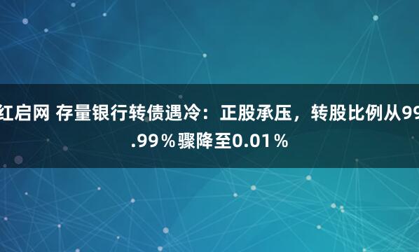 红启网 存量银行转债遇冷：正股承压，转股比例从99.99％骤降至0.01％